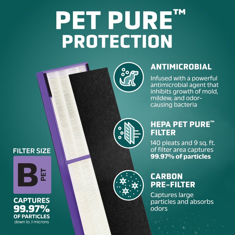 GermGuardian Germ Guardian FLT4850PT True HEPA Genuine Air Purifier Replacement Filter B, with Pet Pure Treatment for GermGuardian C4900, AC4825, AC4850PT, CDAP4500, AC4300, and More - Image 2